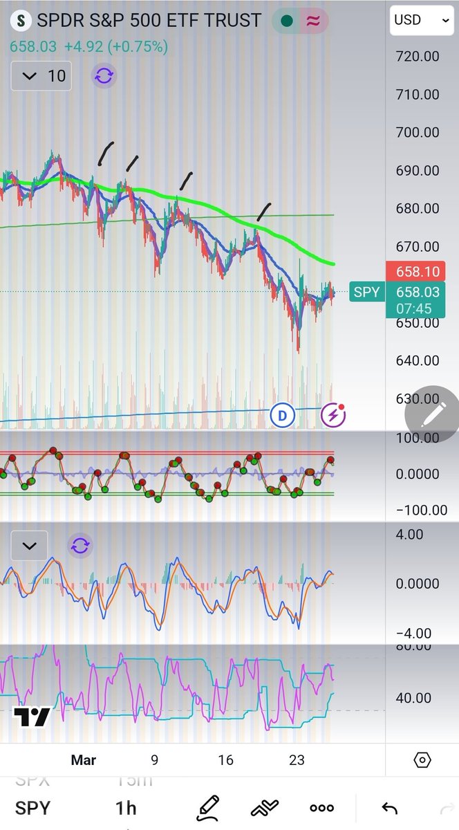 EliteTrading tweet media