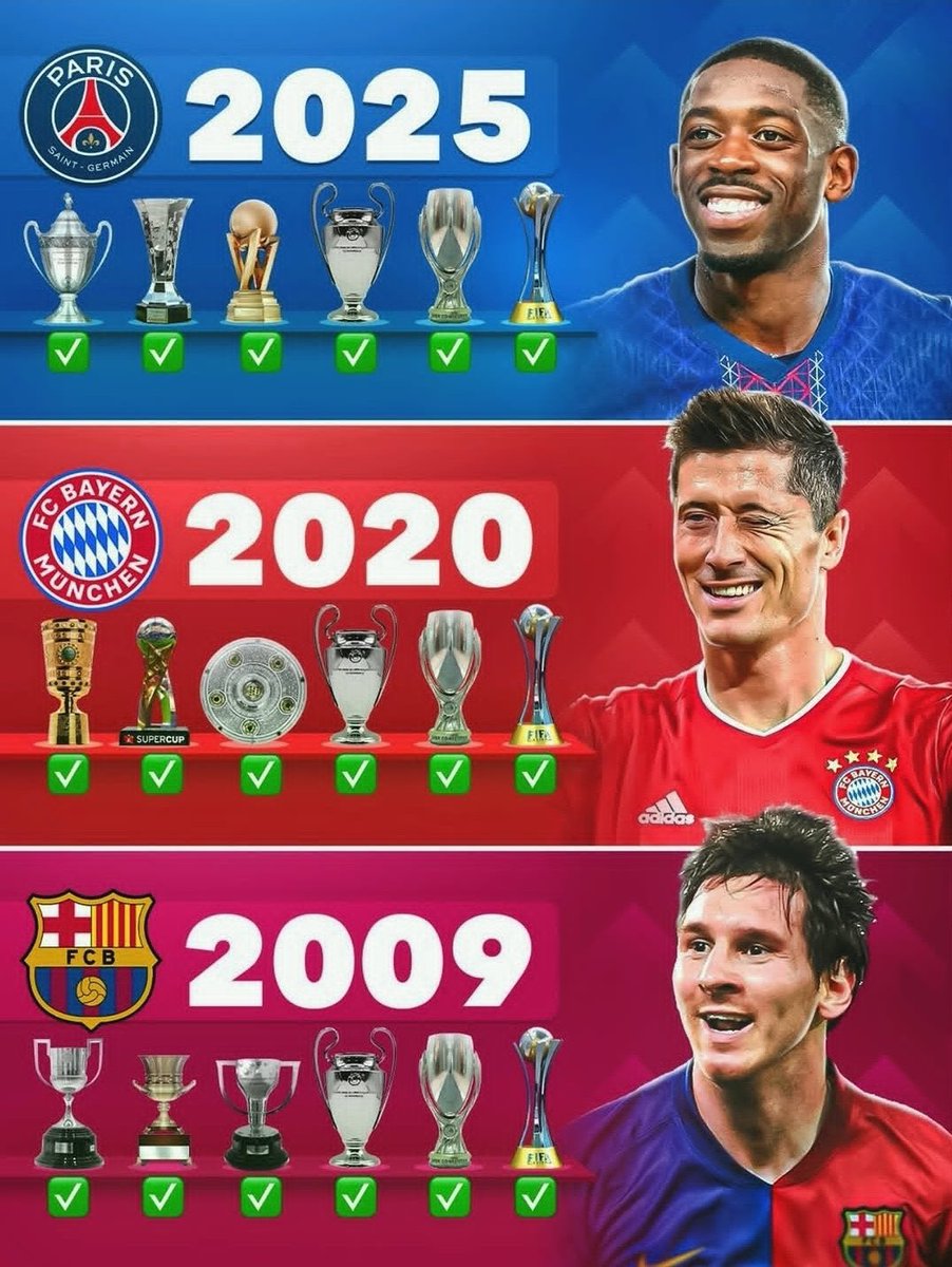 FC Bayern Türkiye tweet media