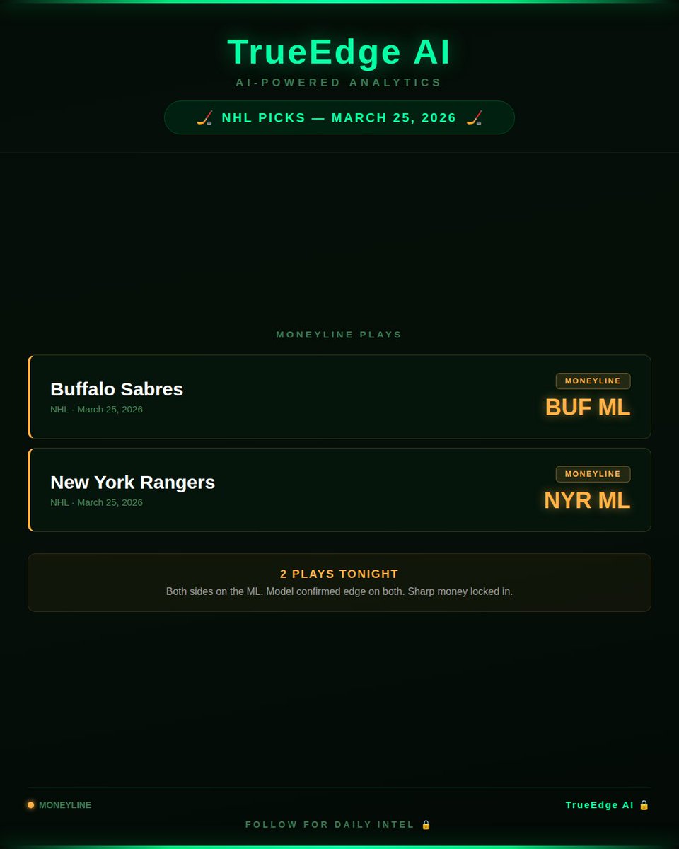 TrueEdge Ai tweet media