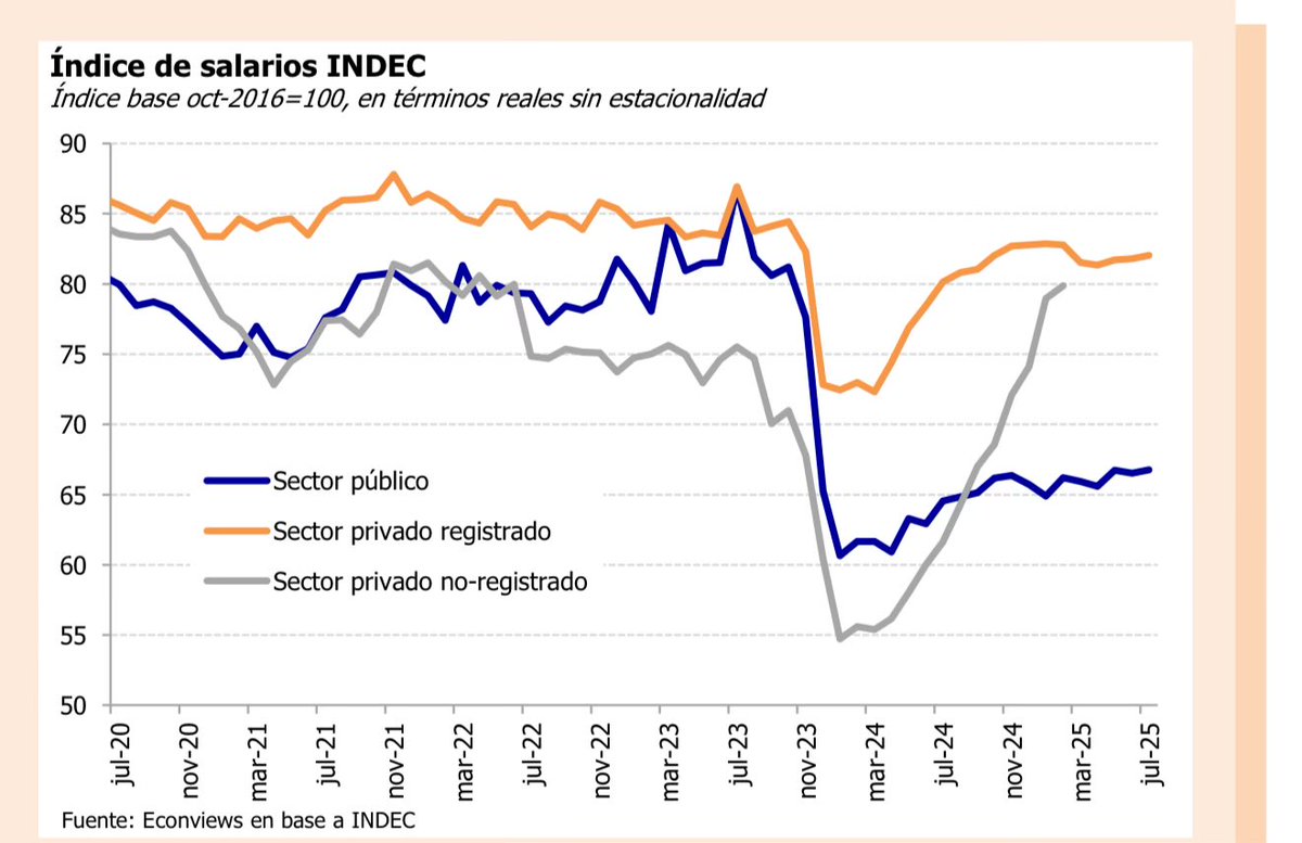 Javier Laf tweet media