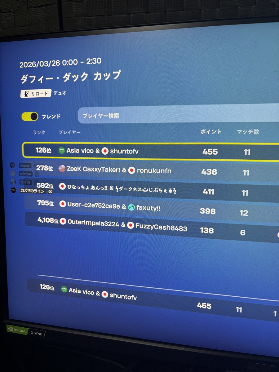 ろーい tweet media