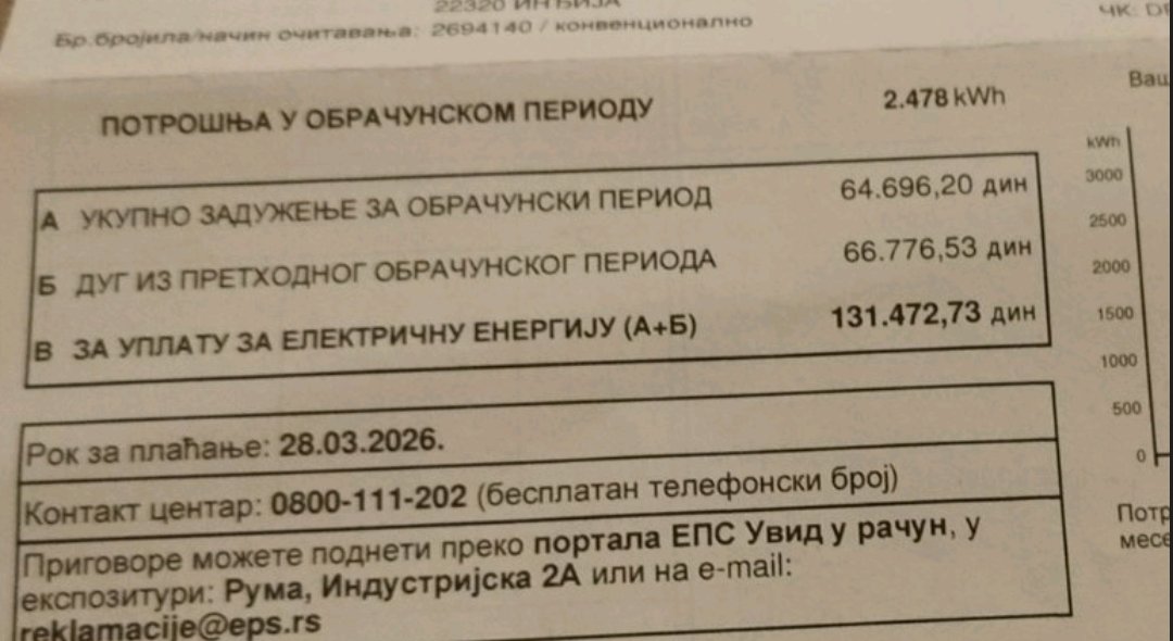Dragan Vidaković Mrki tweet media