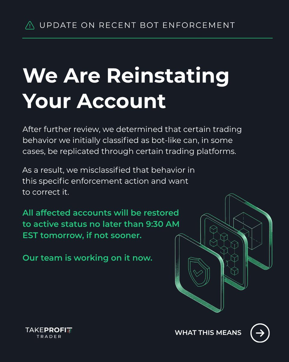 TakeProfitTrader tweet media