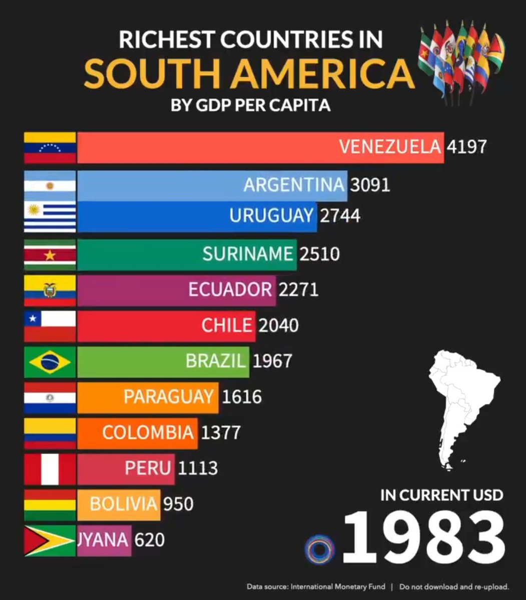 Lance Spear 🇻🇪 🌎🏆 tweet media