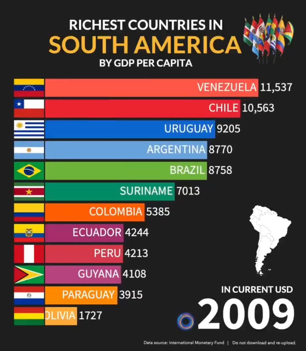 Lance Spear 🇻🇪 🌎🏆 tweet media