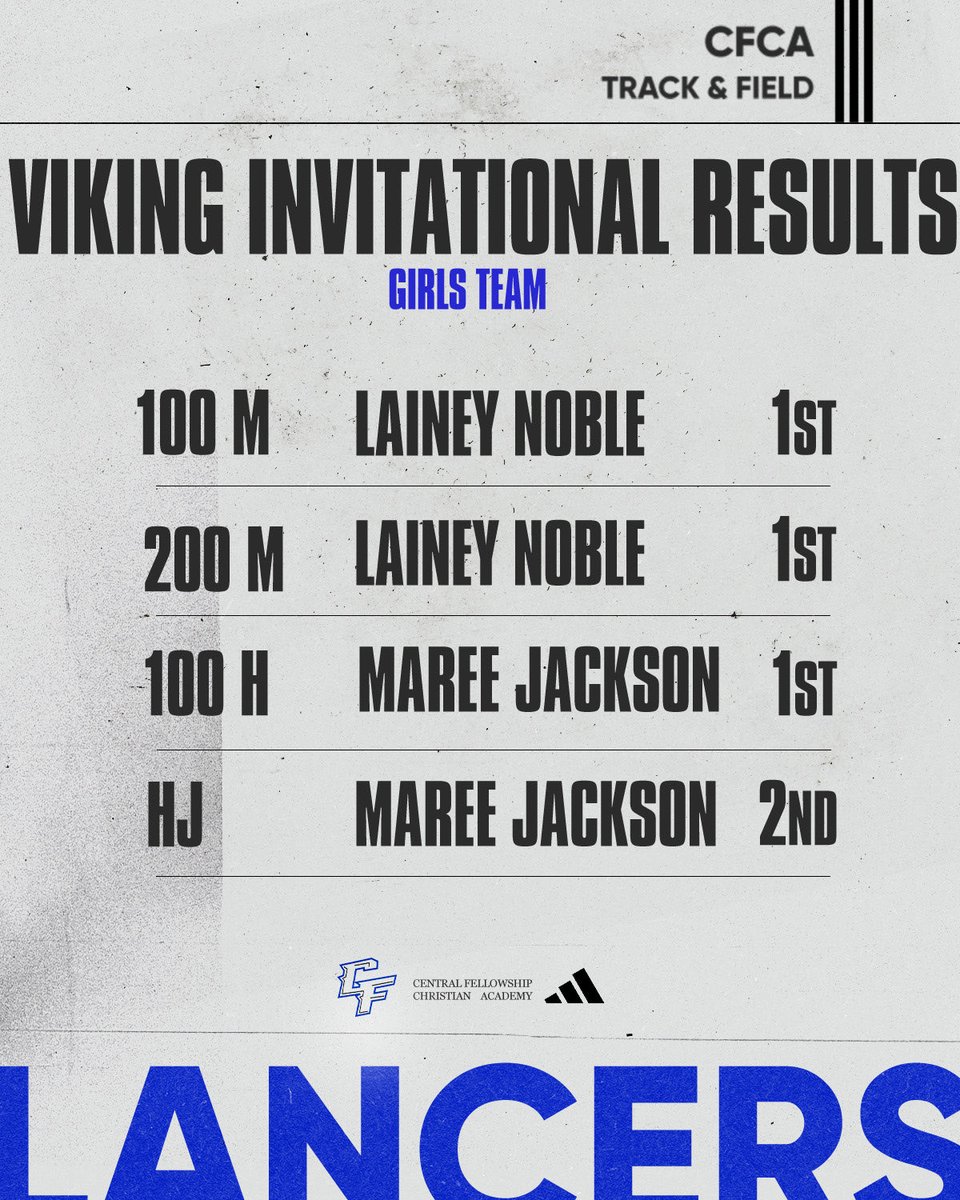 Lancer Athletics tweet media