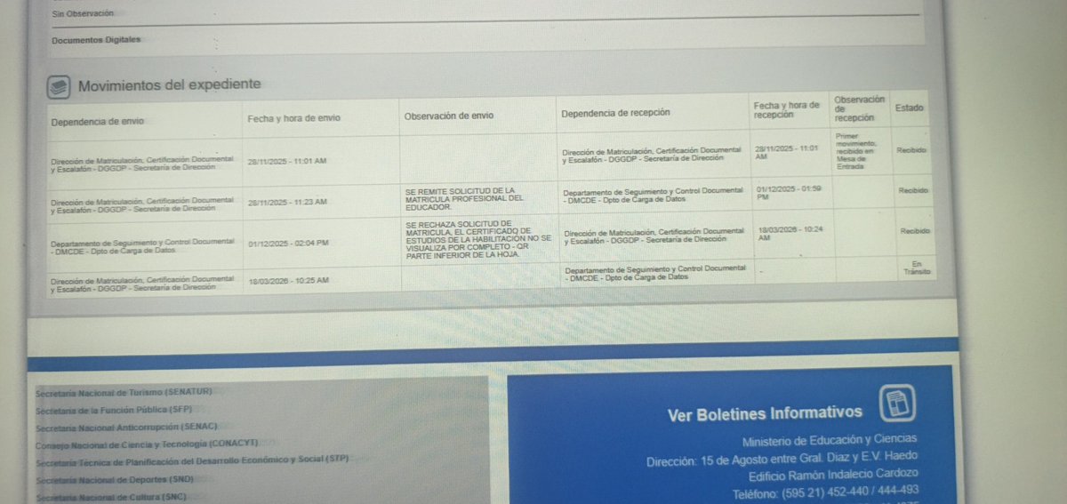 marceloguiduu92's tweet photo. @MECpy Hola, estoy queriendo saber acerca de mi solicitud, el día 18 de marzo acudí a presentar nuevamente mis documentos porque según la observación que tuvo no se notaba el QR, me acerque nuevamente y ya habían expirado los antecedentes judicial y policial. https://t.co/h8c4RPEI6h