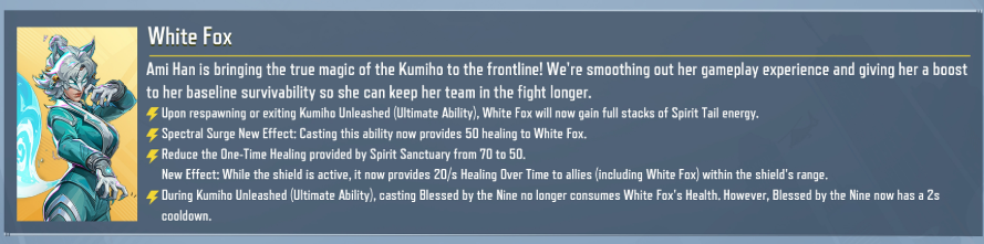 Marvel Rivals Intel tweet media