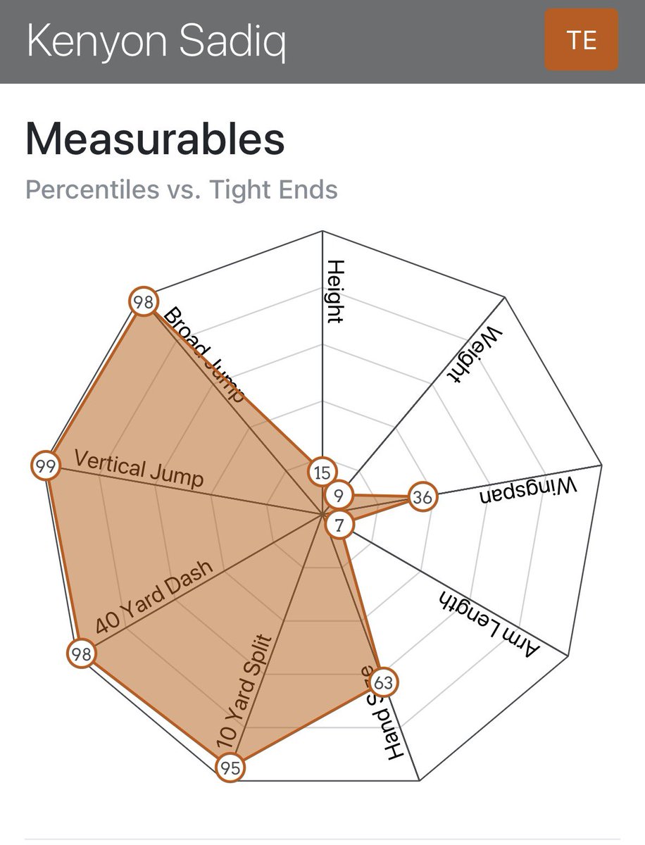 ⚡️Garrett Ferguson⚡️ tweet media