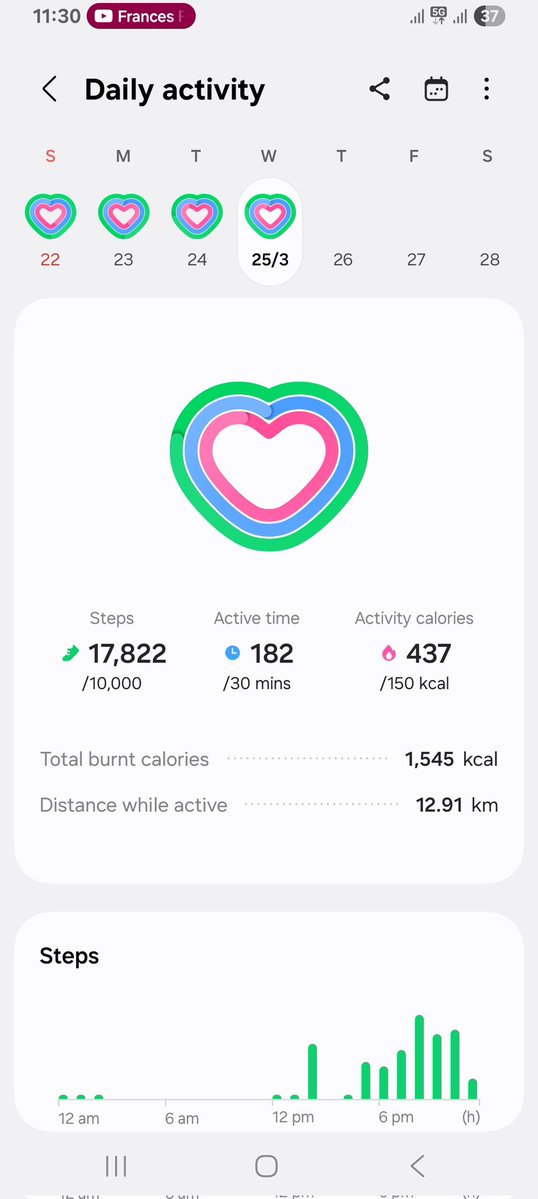 Mel 𝜗𝜚 || €dtwt tweet media