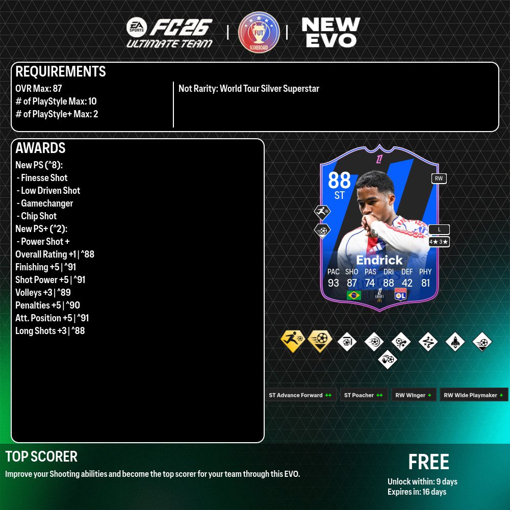 Fifa UT Posting tweet media