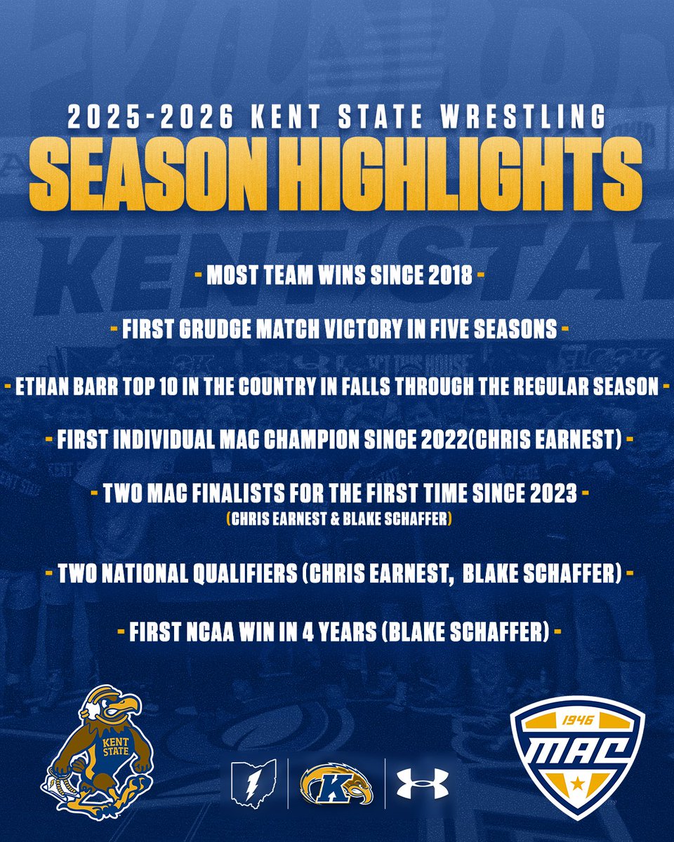 KentStWrestling's tweet photo. 𝐈𝐭 𝐰𝐚𝐬 𝐚 𝐬𝐞𝐚𝐬𝐨𝐧 𝐨𝐟 𝐌𝐢𝐥𝐞𝐬𝐭𝐨𝐧𝐞𝐬 𝐟𝐨𝐫 𝐊𝐞𝐧𝐭 𝐒𝐭𝐚𝐭𝐞 𝐖𝐫𝐞𝐬𝐭𝐥𝐢𝐧𝐠📈

#TheGoldenEra | #GoFlashes⚡️ https://t.co/KaEnAbzK5x