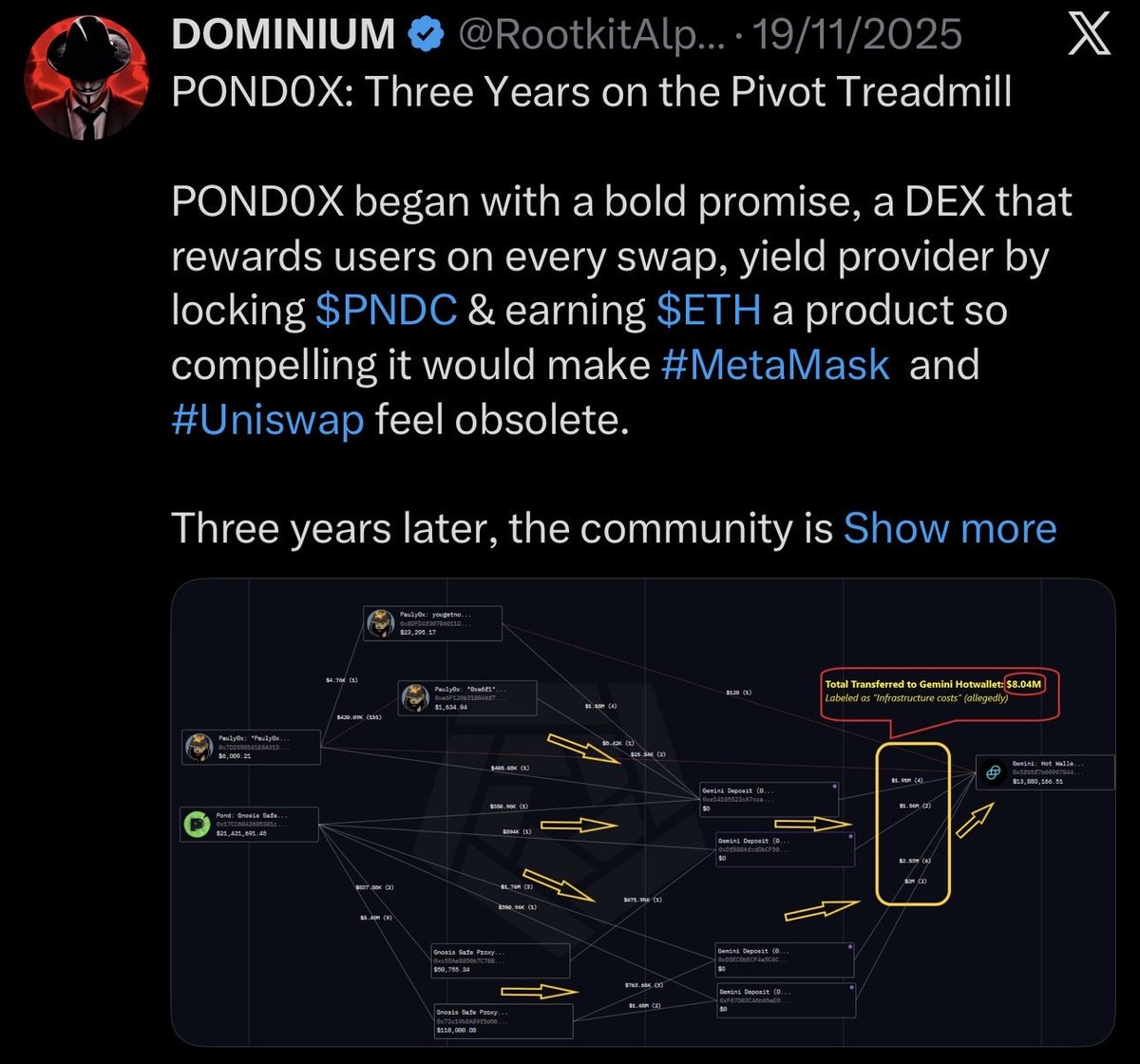 DOMINIUM tweet media