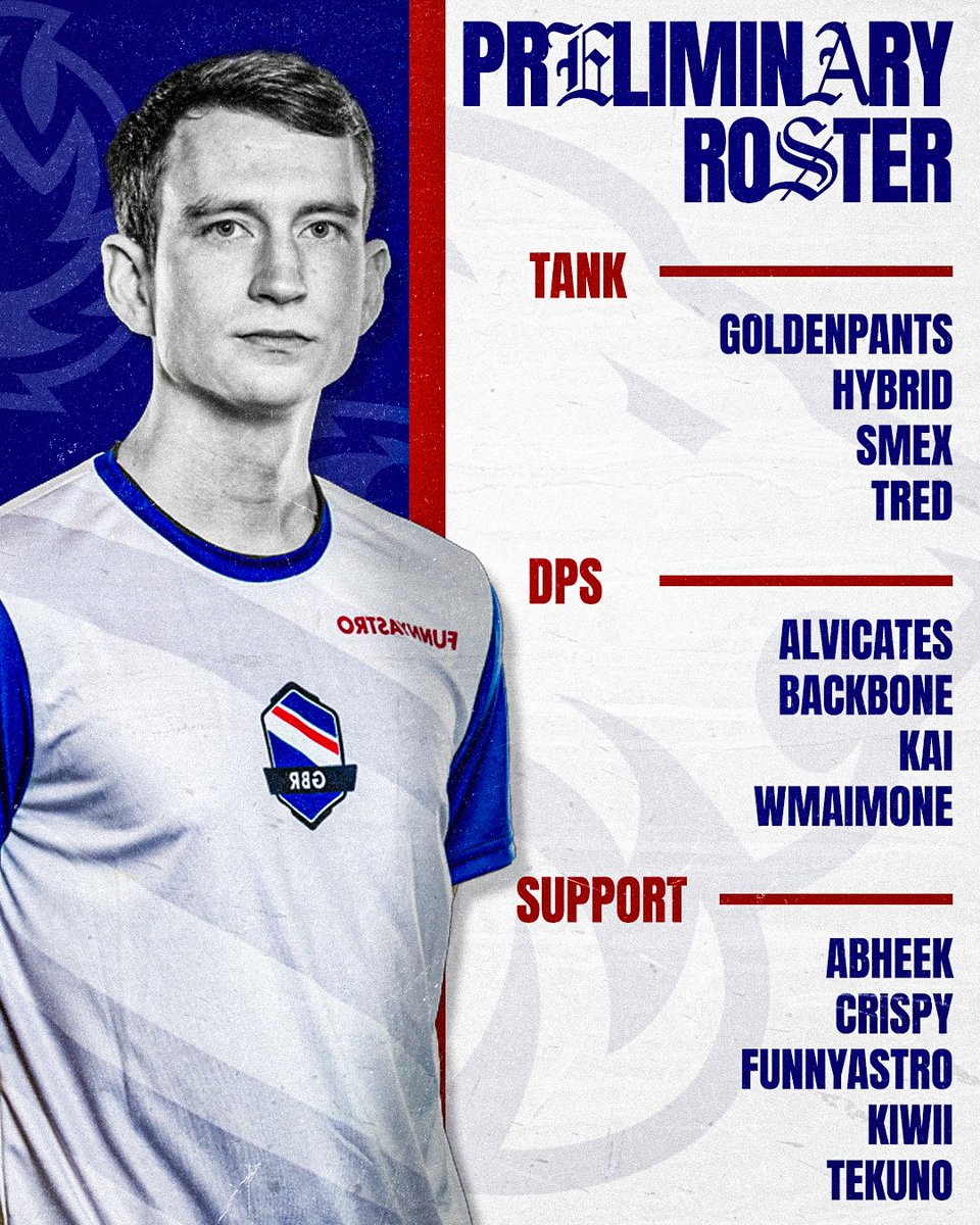 7Lions OWWC 🇬🇧 tweet media