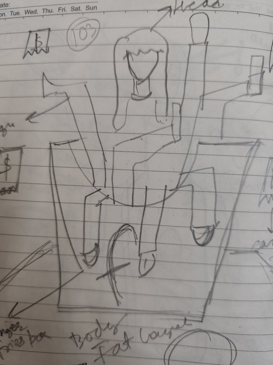 Bad Artist tweet media