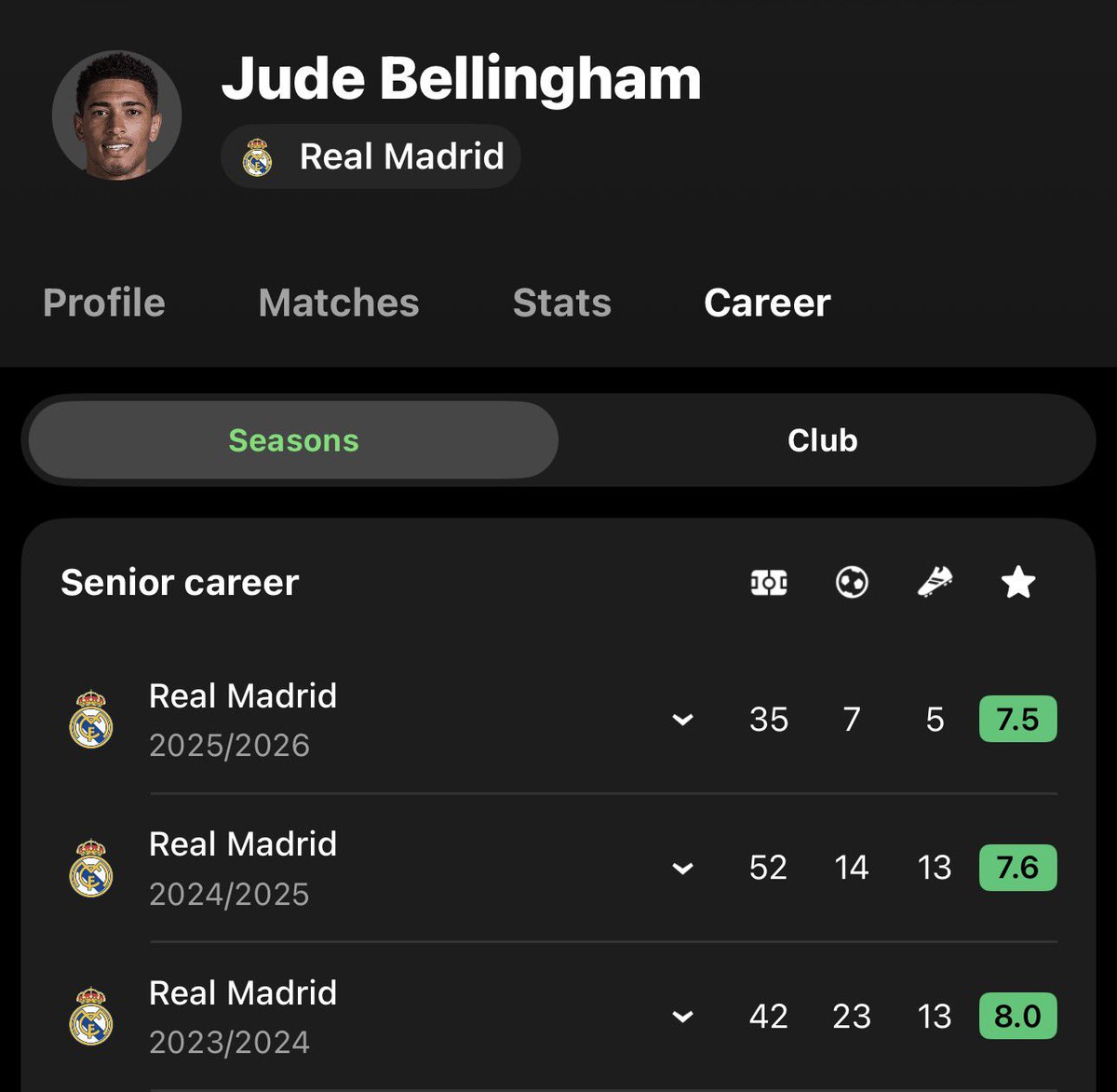 محمد دين 🐺 tweet media