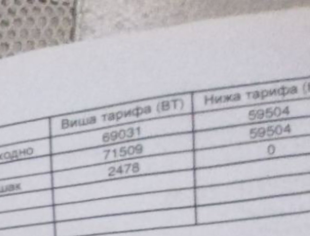 Dragan Vidaković Mrki tweet media