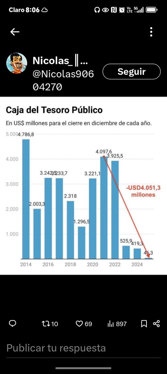Juan Alberto tweet media