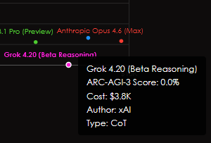 Flowers ☾ tweet media