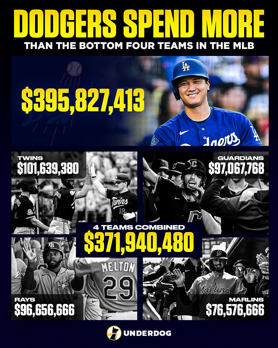 Underdog tweet media