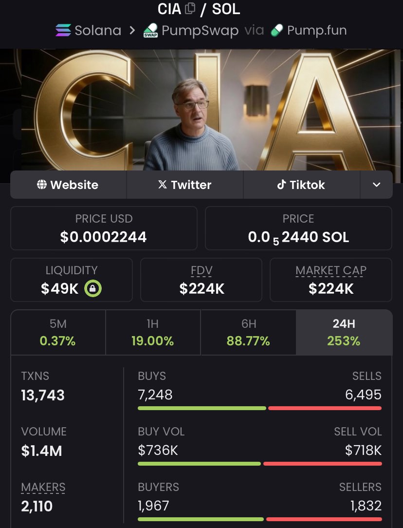 codnet 🐸 tweet media