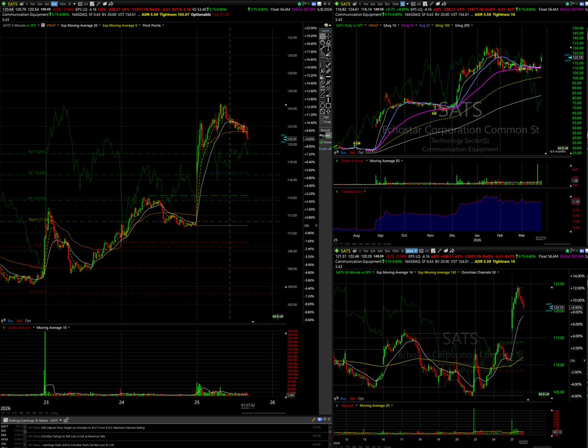 Mr. Breakout tweet media