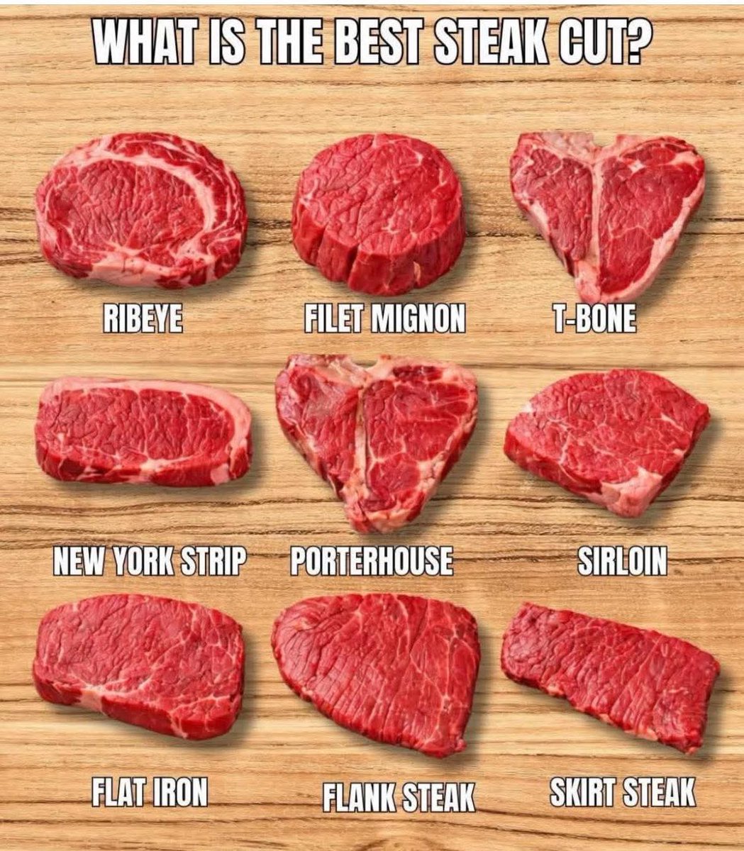 Willie Ross Jr. Knee Deep tweet media