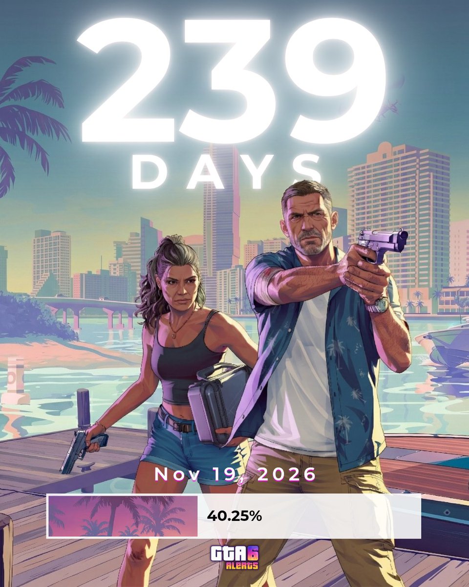 Grand Theft Auto 6 Alerts tweet media