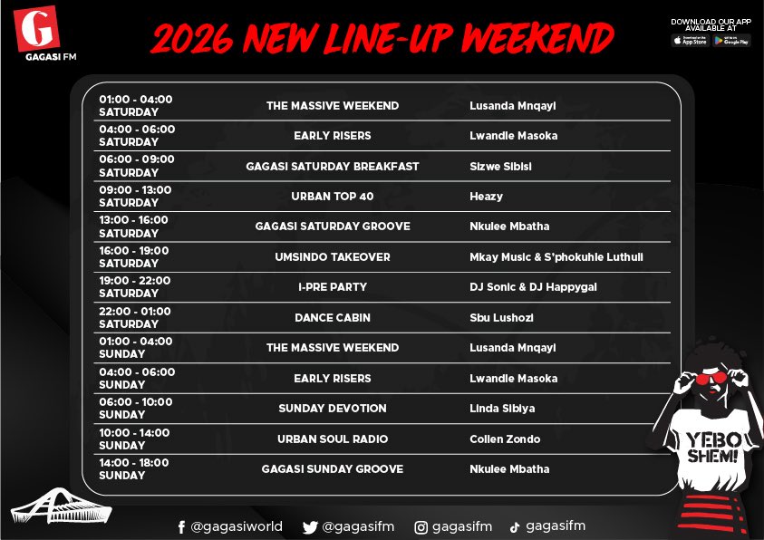 Gagasi FM tweet media