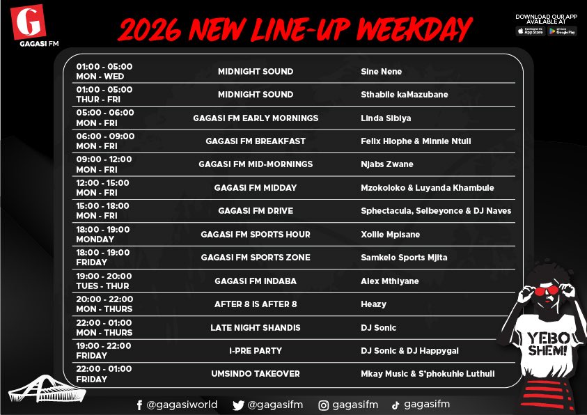 Gagasi FM tweet media