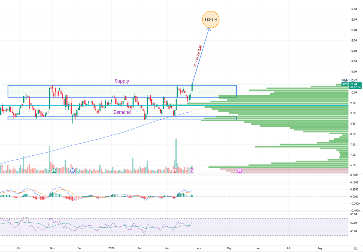 The Dude tweet media