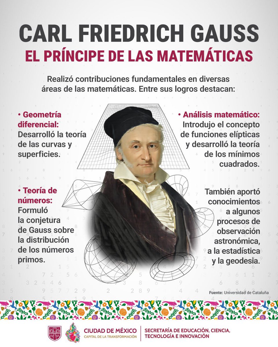 SECTEI_CDMX's tweet photo. Carl Friedrich Gauss fue un prodigioso matemático muy importante para la historia de esta ciencia. 

Realizó importantes contribuciones a la geometría, la estadística, el magnetismo y la óptica. 📐🧮📈

#CapitalDeLaTransformación #HistoriaDeLaCiencia https://t.co/I49bIpCGAw