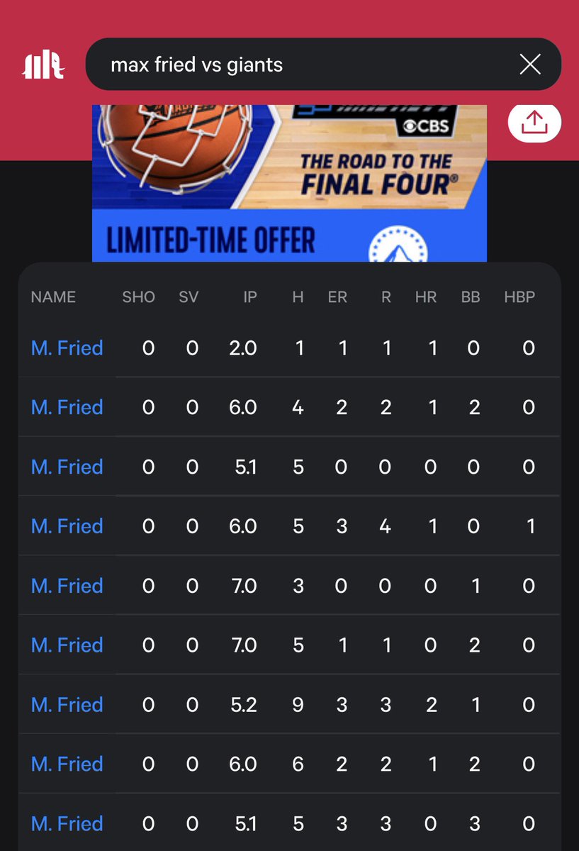 DFS SPECIALIST 🧪 tweet media