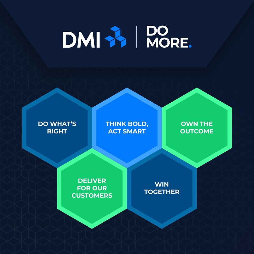 DMI_DoMore's tweet image. At DMI, our values guide how we show up for our customers and the missions we support.

Thinking boldly, acting with purpose, and winning together is how we deliver for our customers every day.

#DMIDoMore #Values #DigitalInnovation