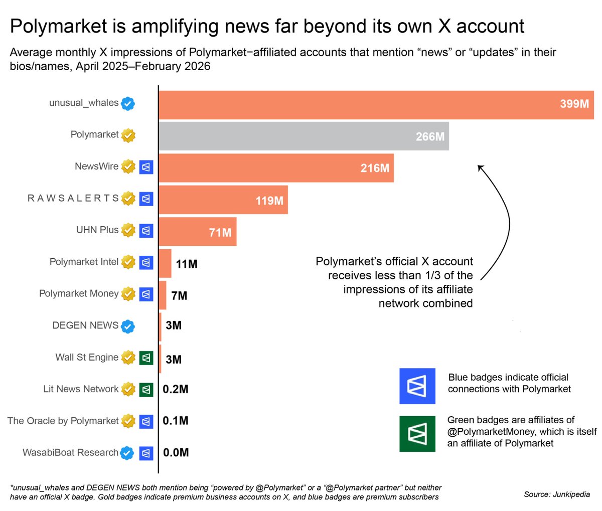 C.J. Robinson tweet media