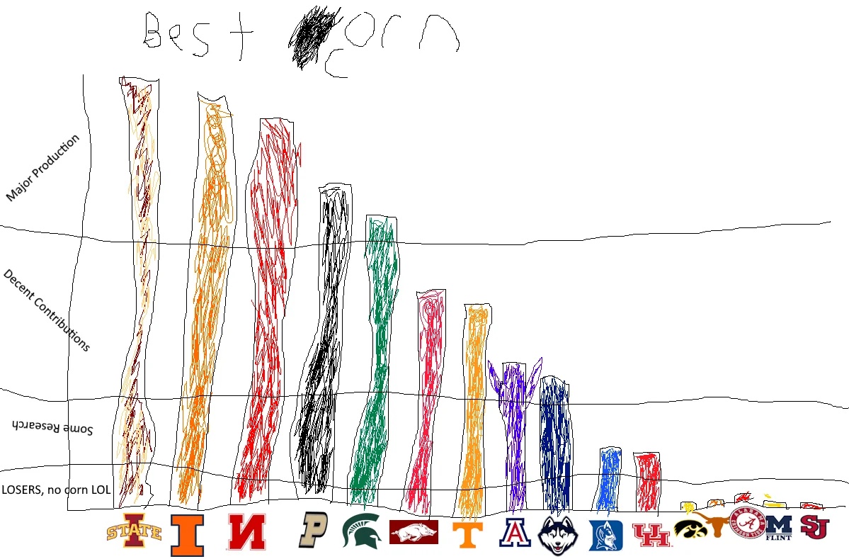 CFB Home tweet media