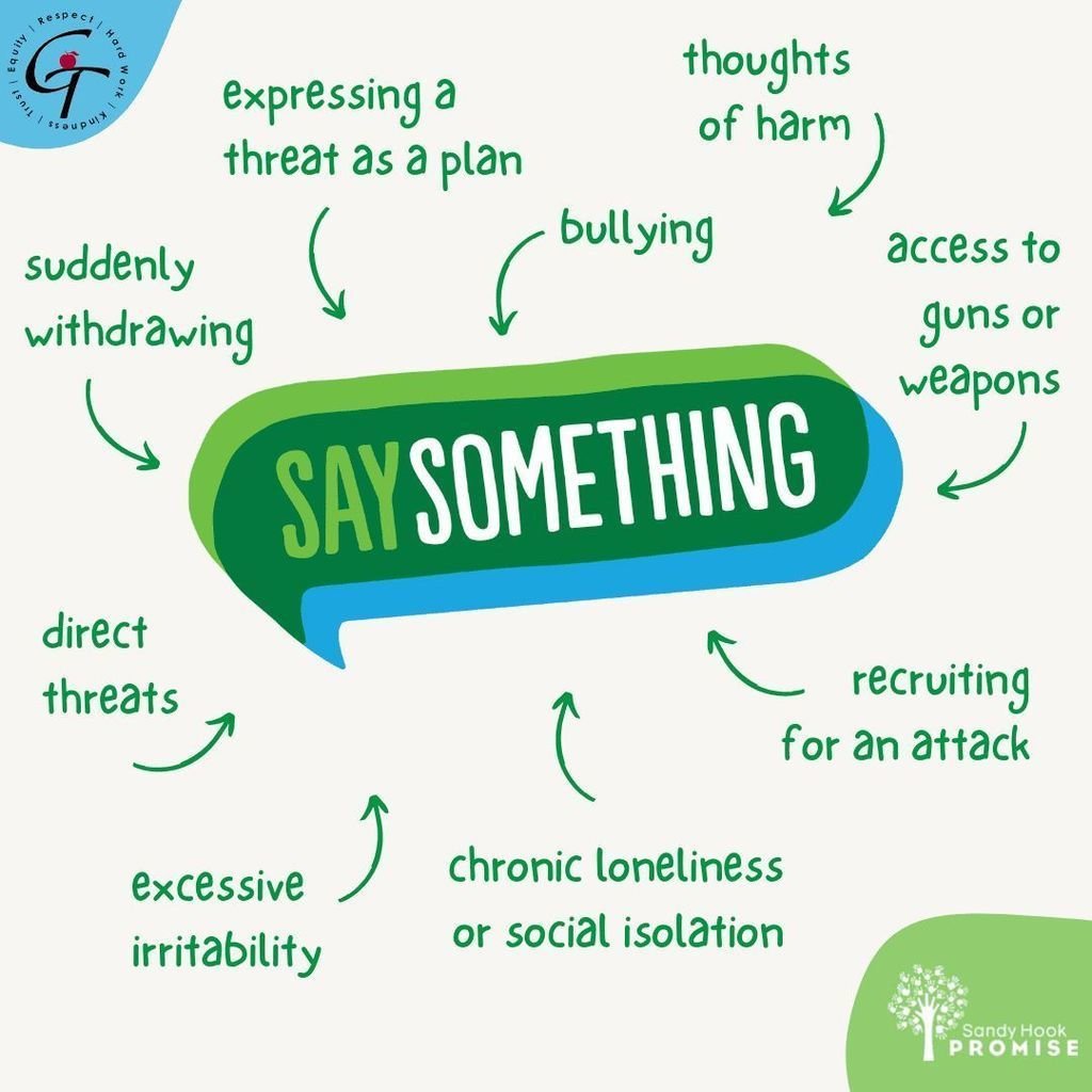 GTNJSchools's tweet photo. Now more than ever, it’s essential to learn the critical warning signs of violence. At-risk individuals may exhibit significant or sudden changes in behavior or personality.
https://t.co/vDsaqwZhtJ
#SaySomethingWeek #SaySomethingSavesLives https://t.co/IZF1L7WsTi