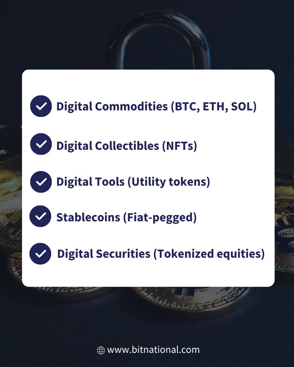 BitNational Inc. tweet media