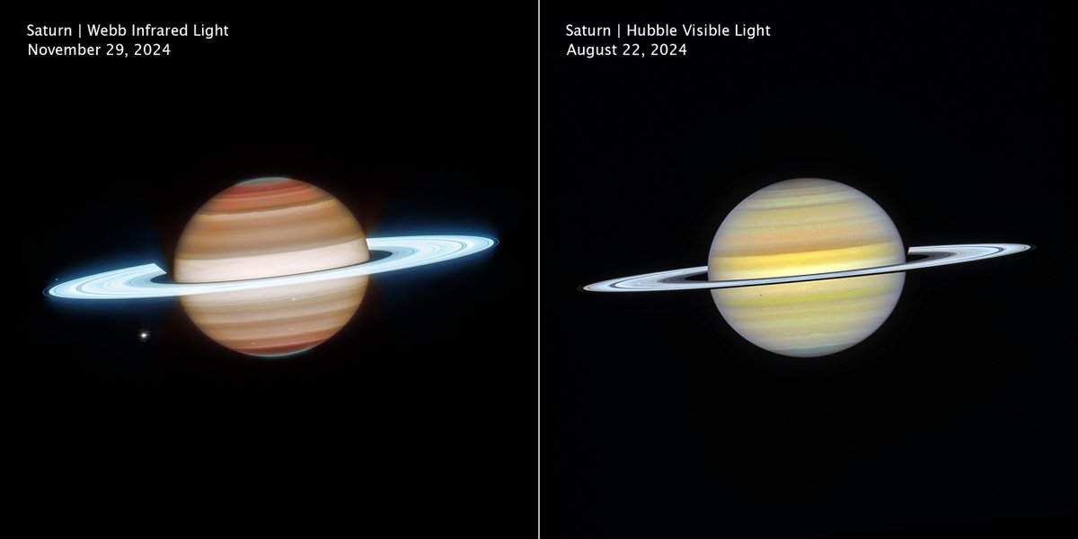 HUBBLE tweet media