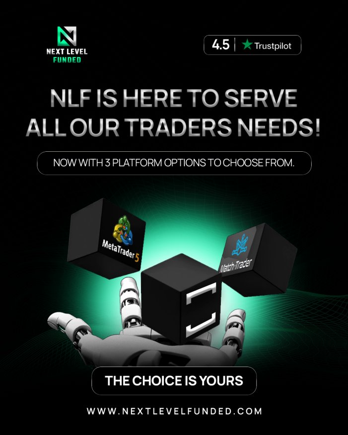 Next Level Funded tweet media