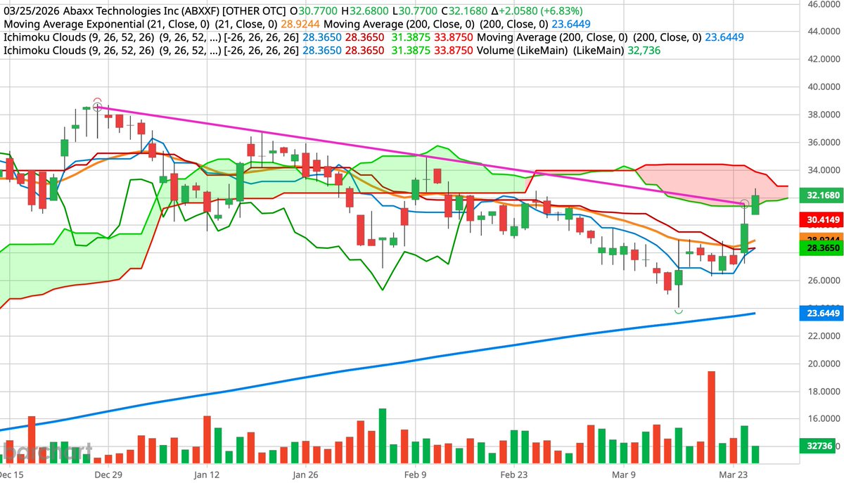 Stuart A. Brown tweet media