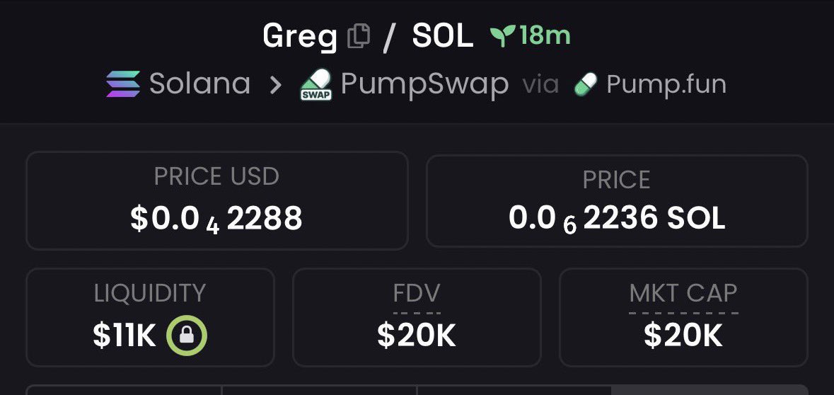 Maximveorge's tweet photo. 💎 Aped $GREG at $20k mcap → $178k mcap on my alpha TG

That’s a 8.9x win 🚀🚀

📩 DM to join my alpha TG 🔥📉
⛓️ #Solana #Memecoin #CryptoTrading https://t.co/OoJEGyshZH