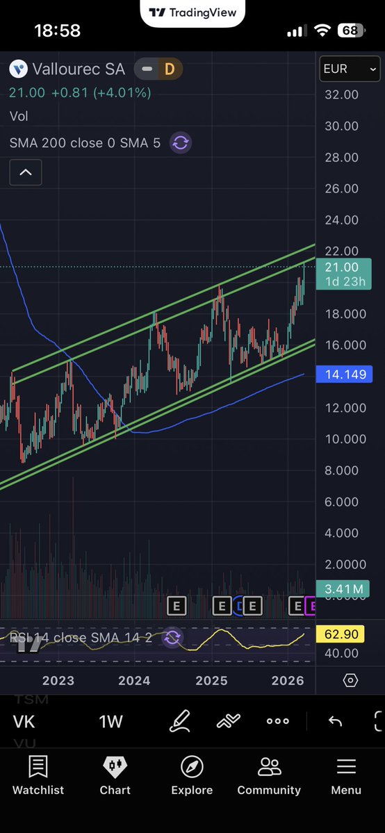 OhLongJohnson tweet media