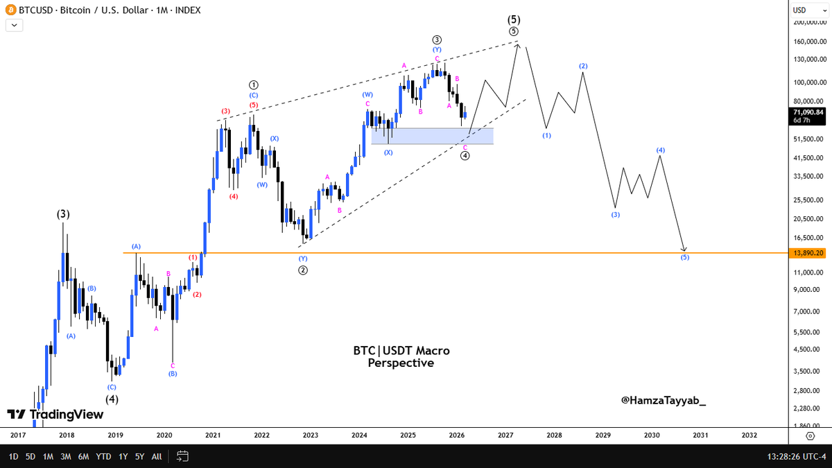 Crypto Cipher tweet media
