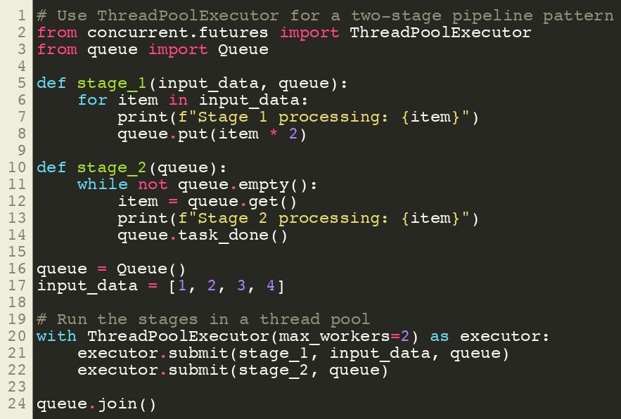 SuperFastPython's tweet photo. Use ThreadPoolExecutor for a two-stage pipeline pattern
#Python #Concurrency https://t.co/umTcok8jfk
