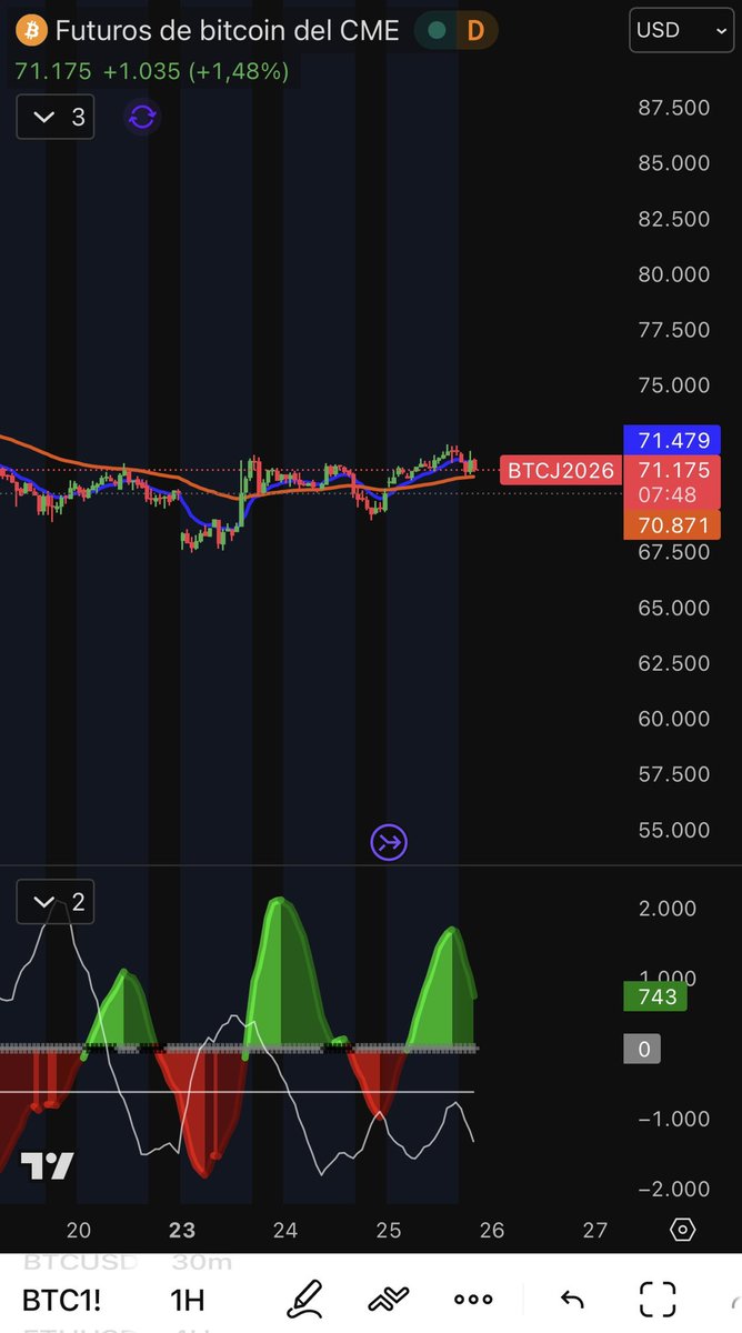 Jaime Merino tweet media
