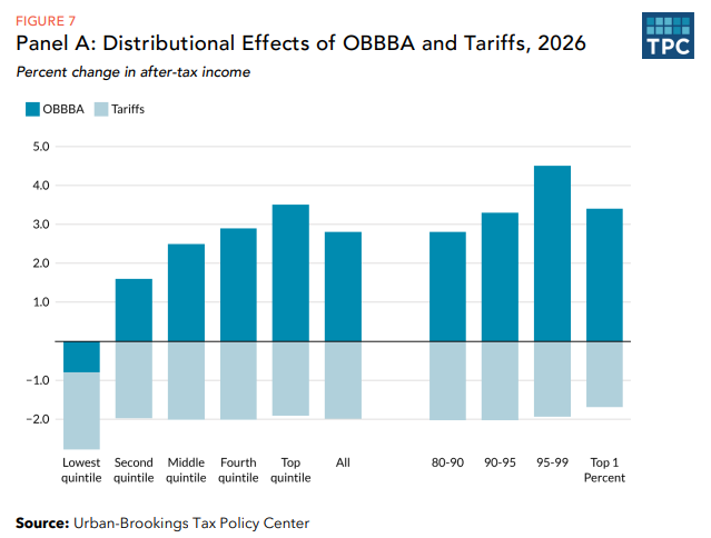 Steven Rattner tweet media