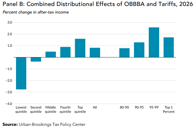 Steven Rattner tweet media