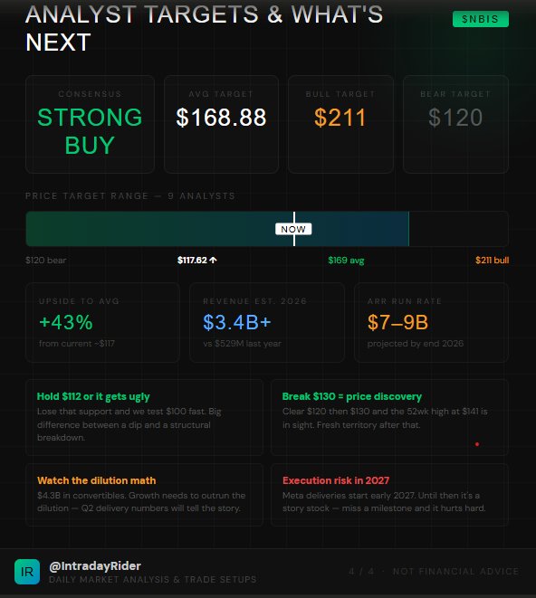 StocksDaily tweet media