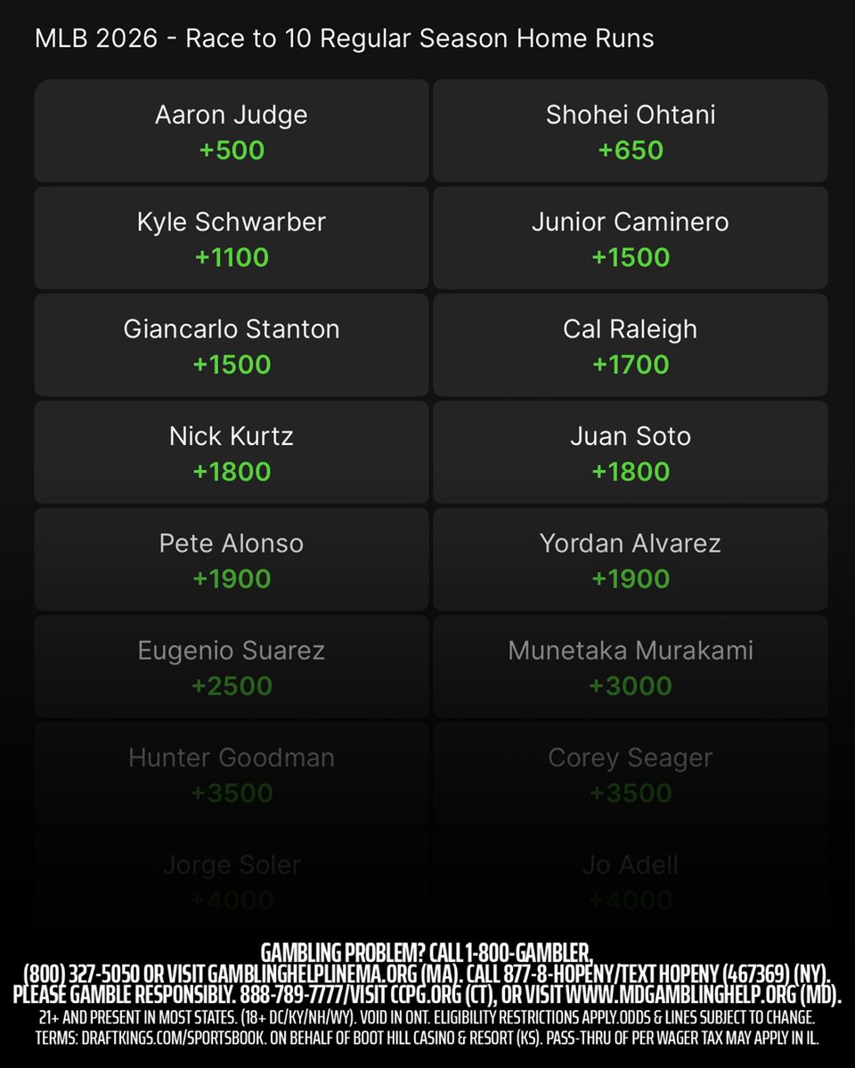 ESPN BET tweet media